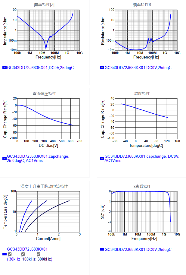 GC343DD72J683KX01#.png
