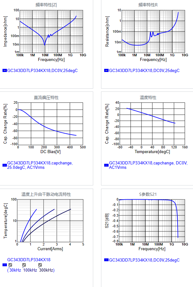 GC343DD7LP334KX18#.png