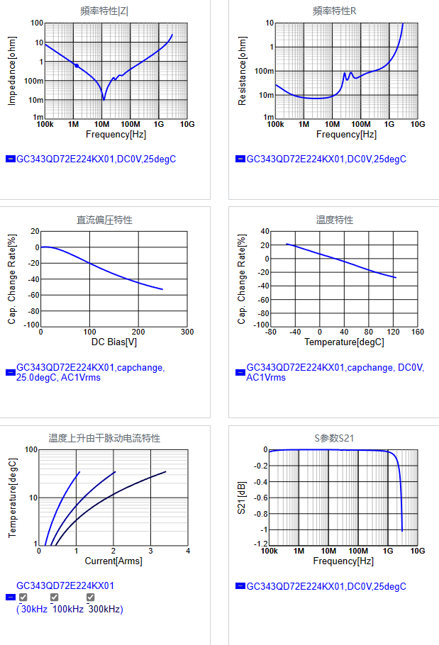 GC343QD72E224KX01#.png
