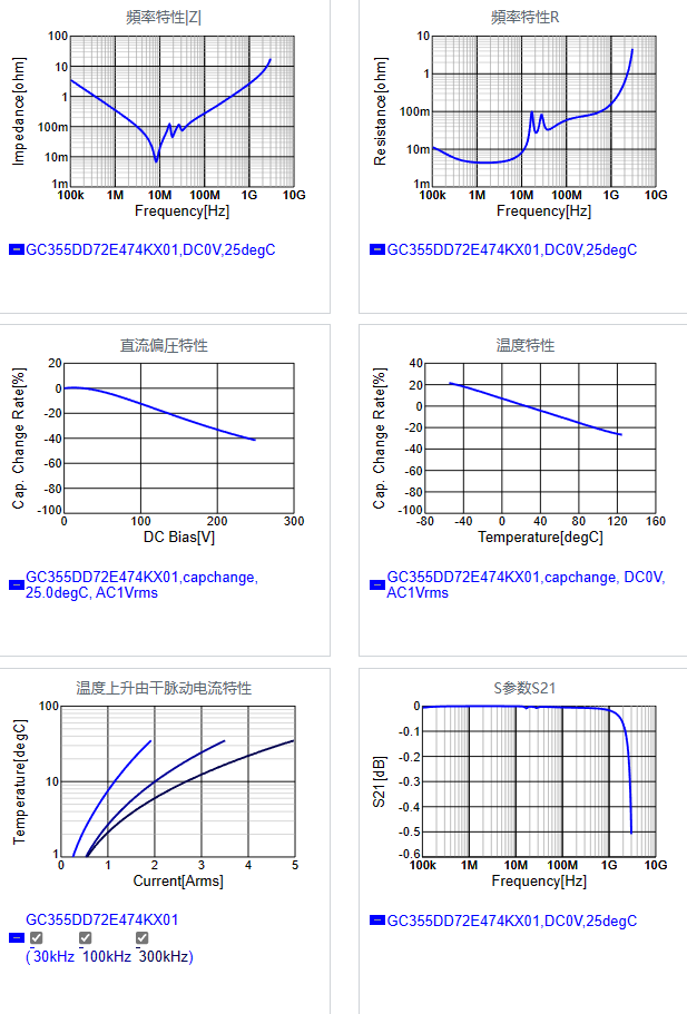 GC355DD72E474KX01#.png