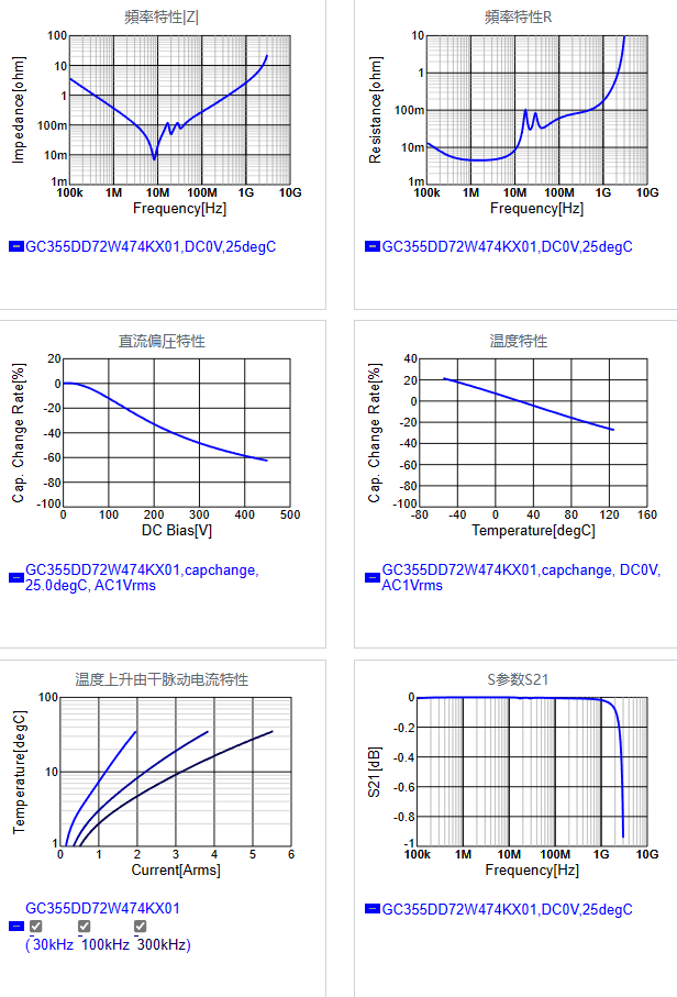 GC355DD72W474KX01#.png