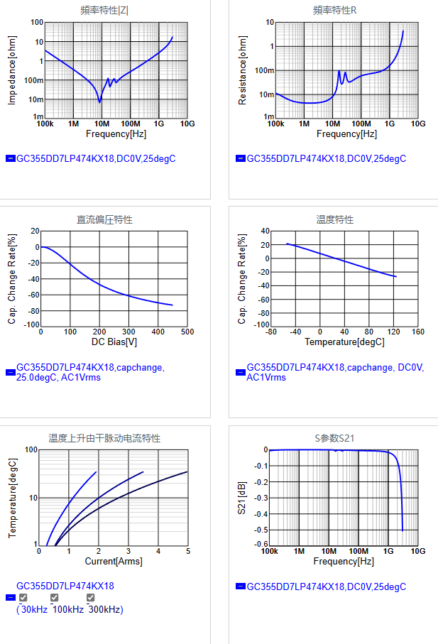 GC355DD7LP474KX18#.png