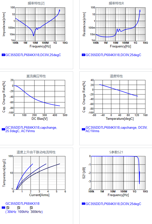 GC355DD7LP684KX18#.png