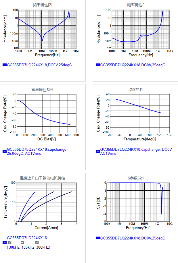 GC355DD7LQ224KX18#.png