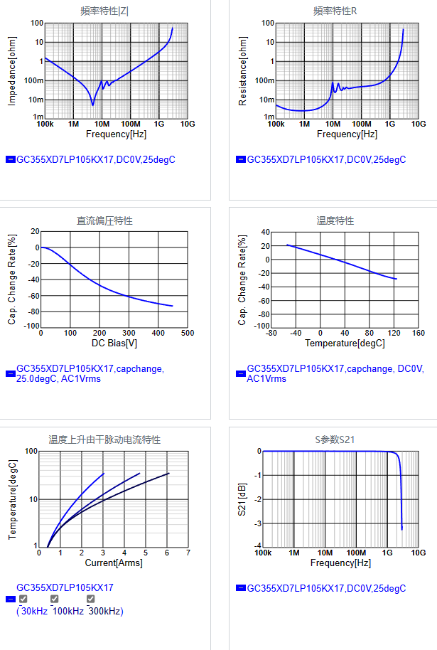 GC355XD7LP105KX17#.png