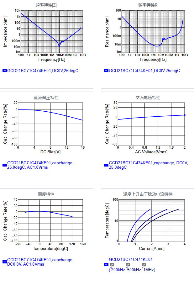 GCD21BC71C474KE01#.png