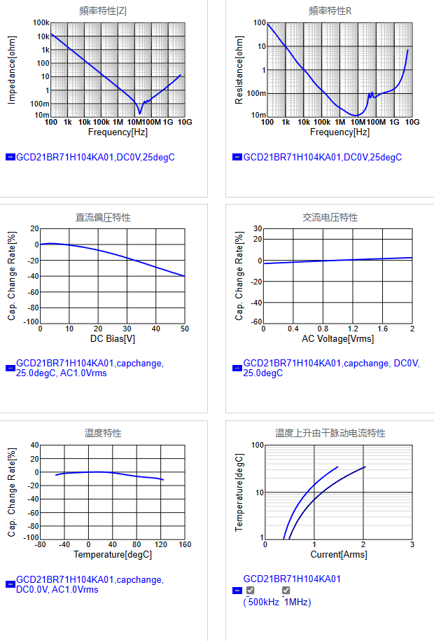 GCD21BR71H104KA01#.png
