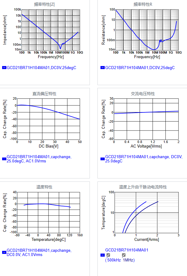 GCD21BR71H104MA01#.png