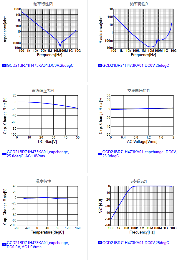 GCD21BR71H473KA01#.png