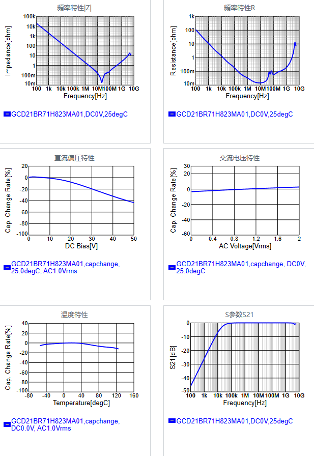 GCD21BR71H823MA01#.png