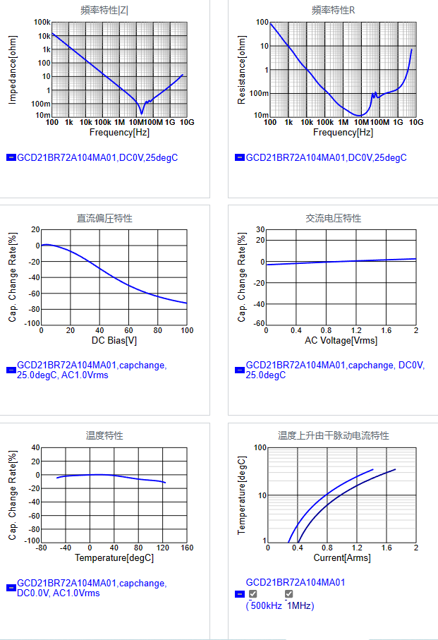 GCD21BR72A104MA01#.png