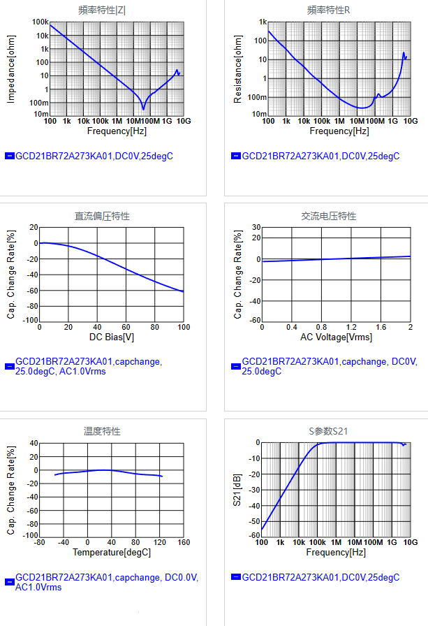 GCD21BR72A273KA01#.png