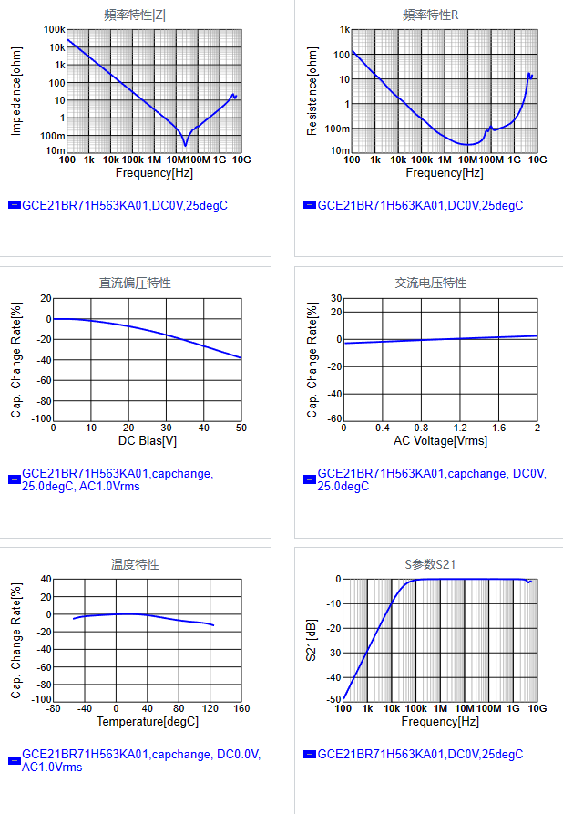 GCE21BR71H563KA01#.png