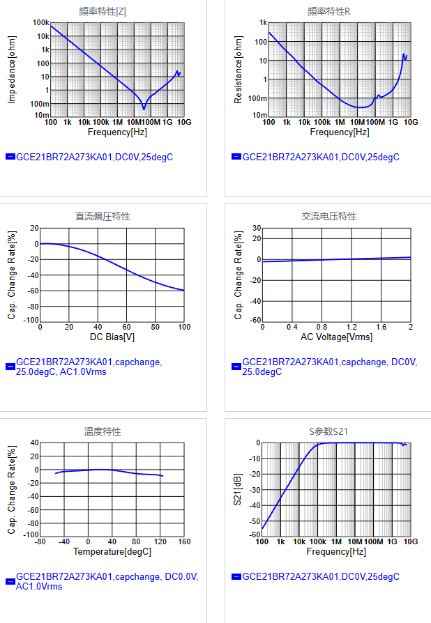 GCE21BR72A273KA01#.png