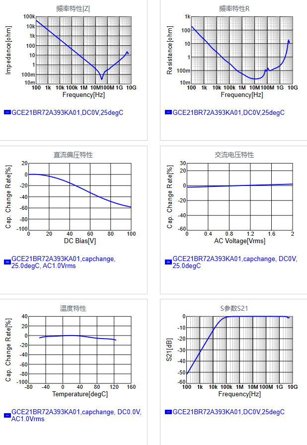 GCE21BR72A393KA01#.png