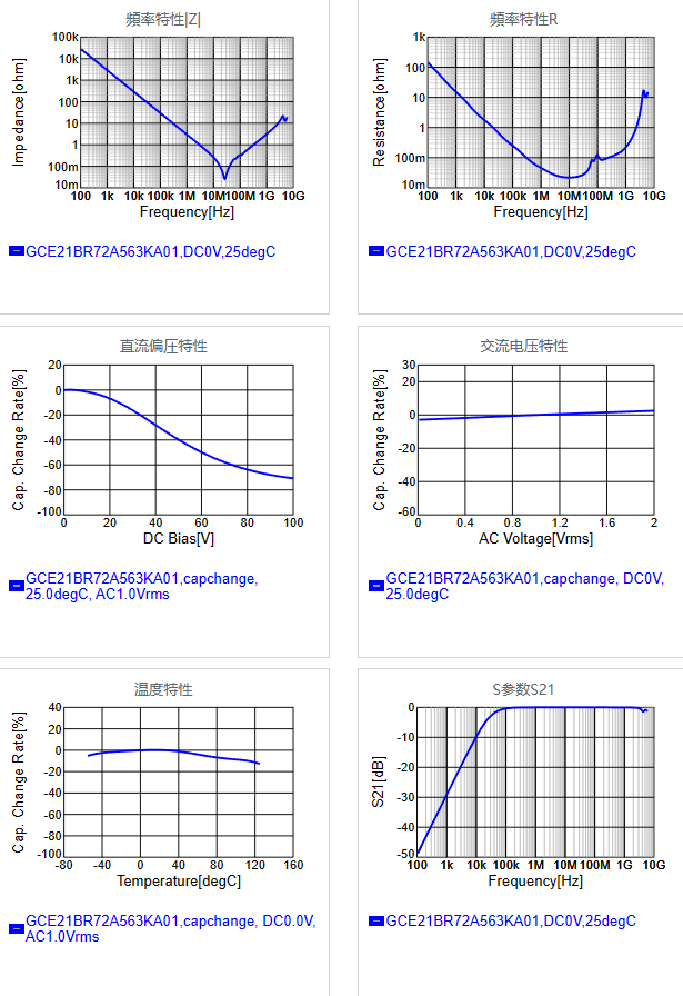 GCE21BR72A563KA01#.png
