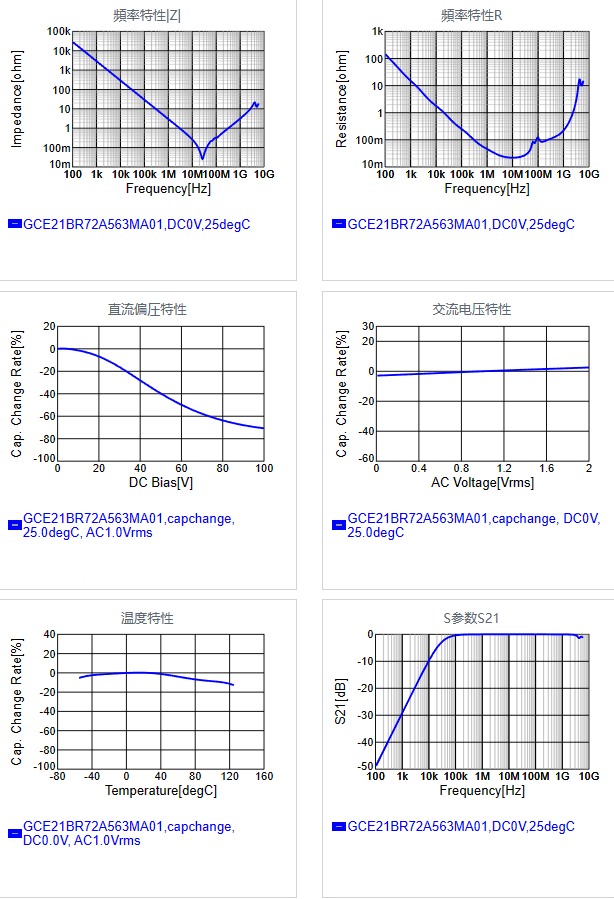 GCE21BR72A563MA01#.png