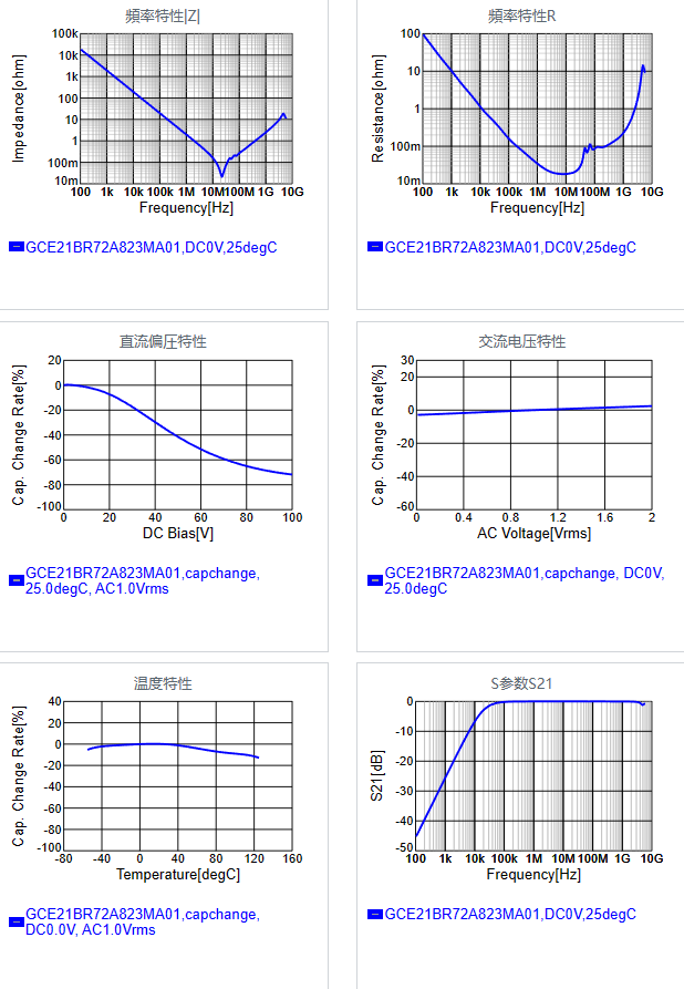 GCE21BR72A823MA01#.png