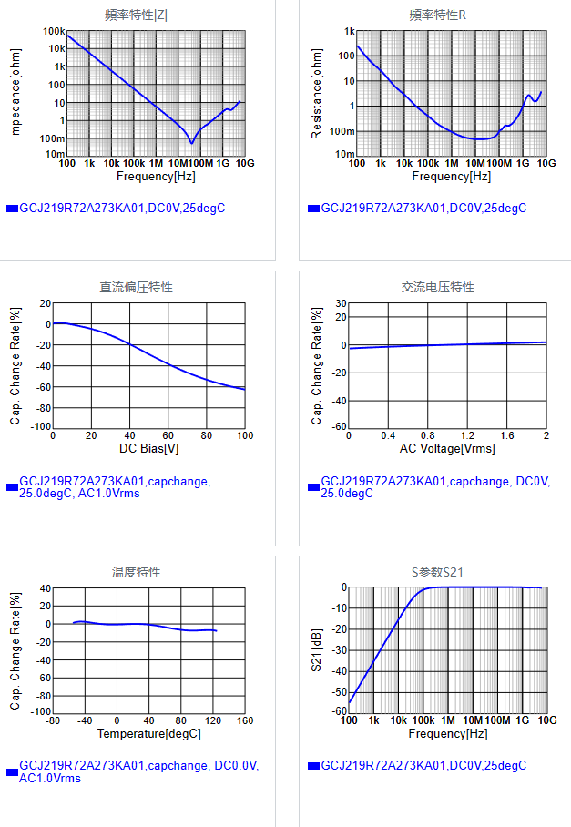 GCJ219R72A273KA01#.png