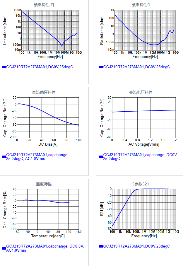GCJ219R72A273MA01#.png