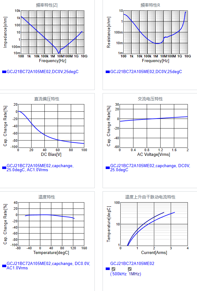 GCJ21BC72A105ME02#.png