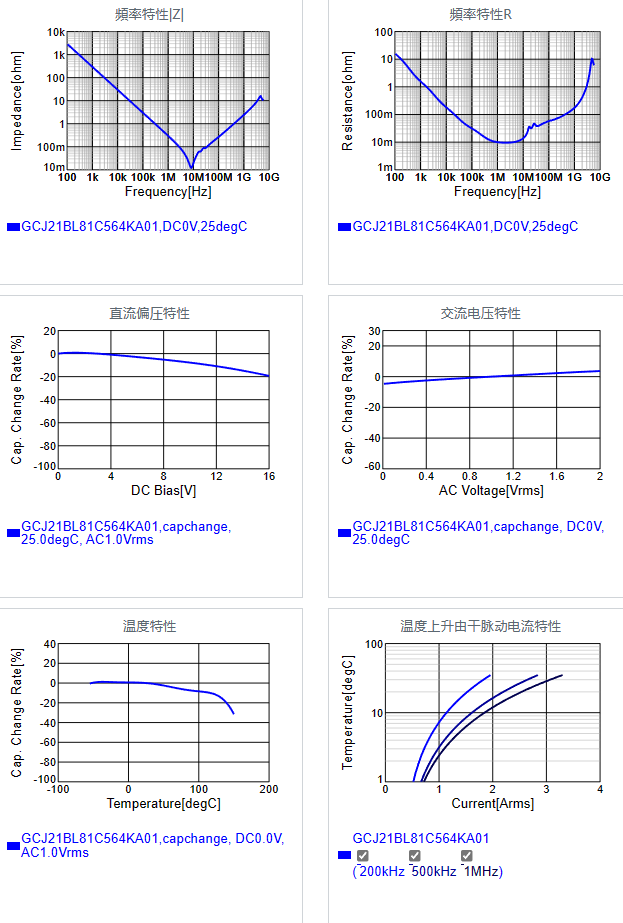 GCJ21BL81C564KA01#.png
