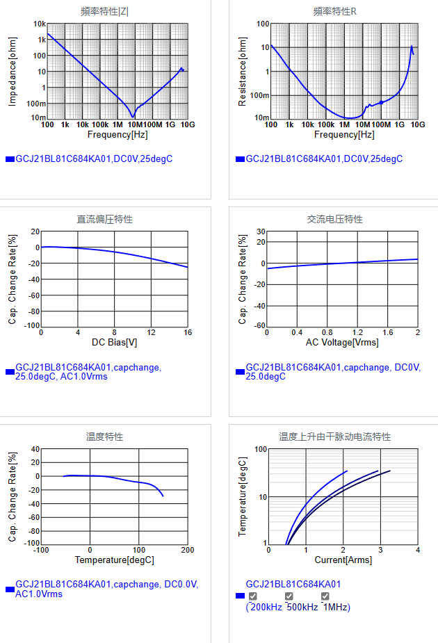 GCJ21BL81C684KA01#.png