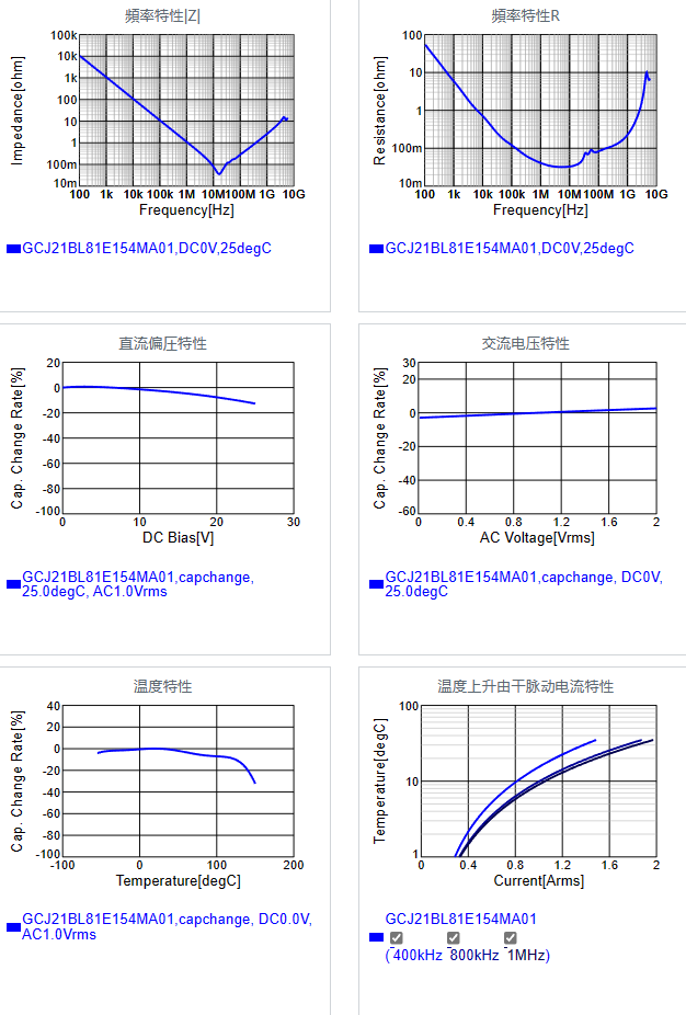 GCJ21BL81E154MA01#.png