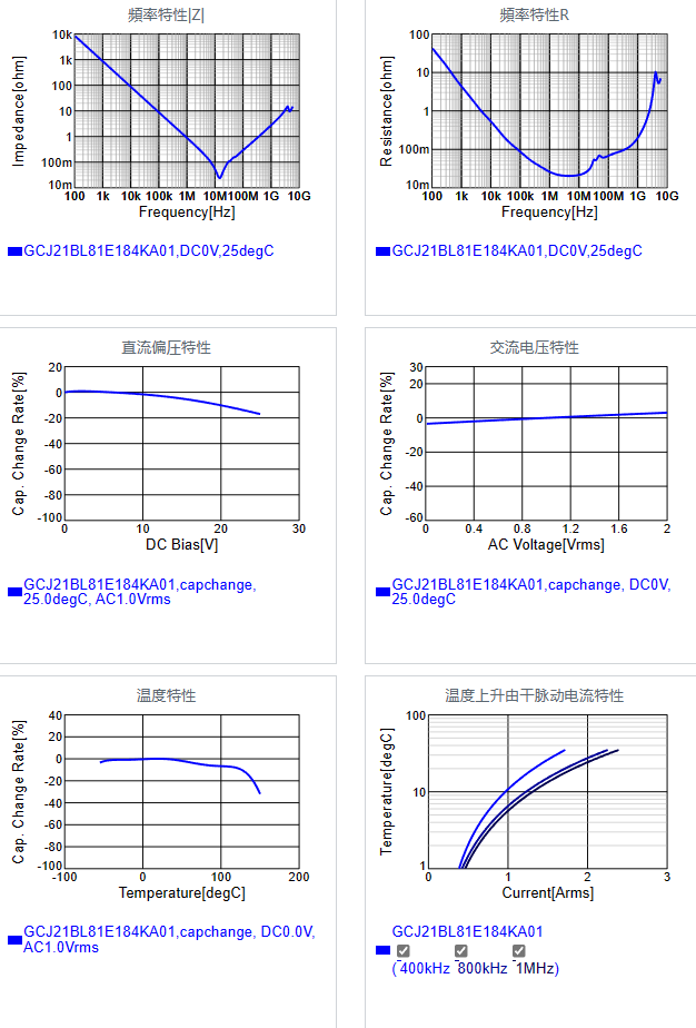 GCJ21BL81E184KA01#.png