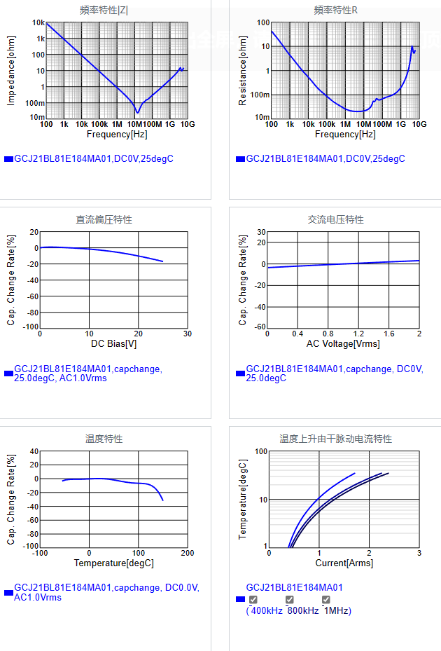 GCJ21BL81E184MA01#.png