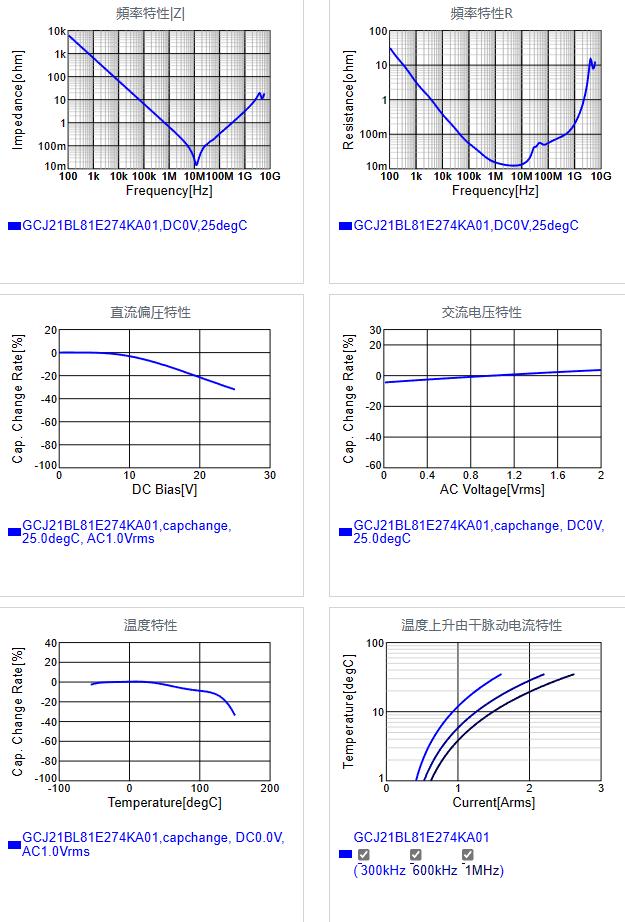 GCJ21BL81E274KA01#.png