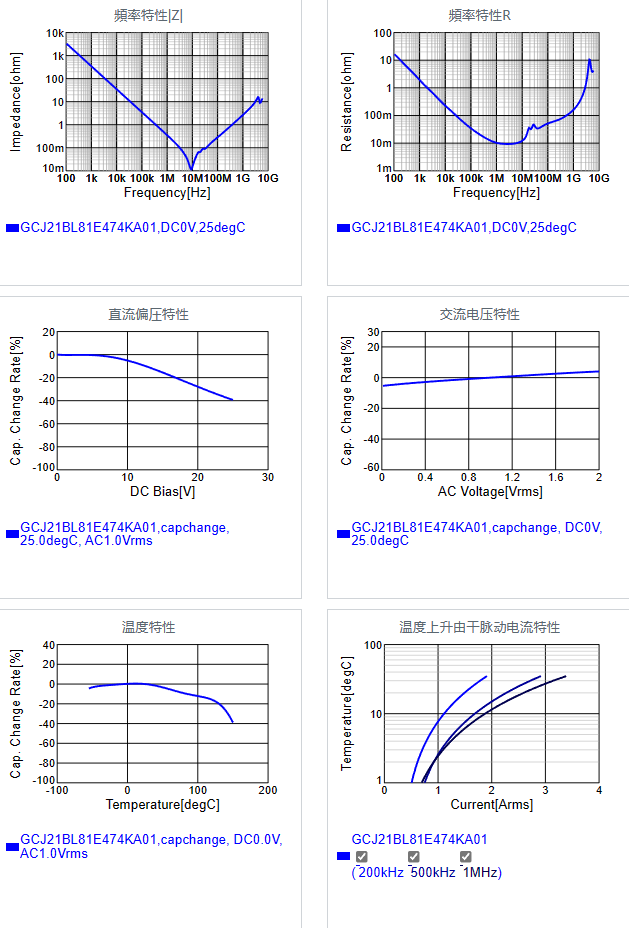 GCJ21BL81E474KA01#.png