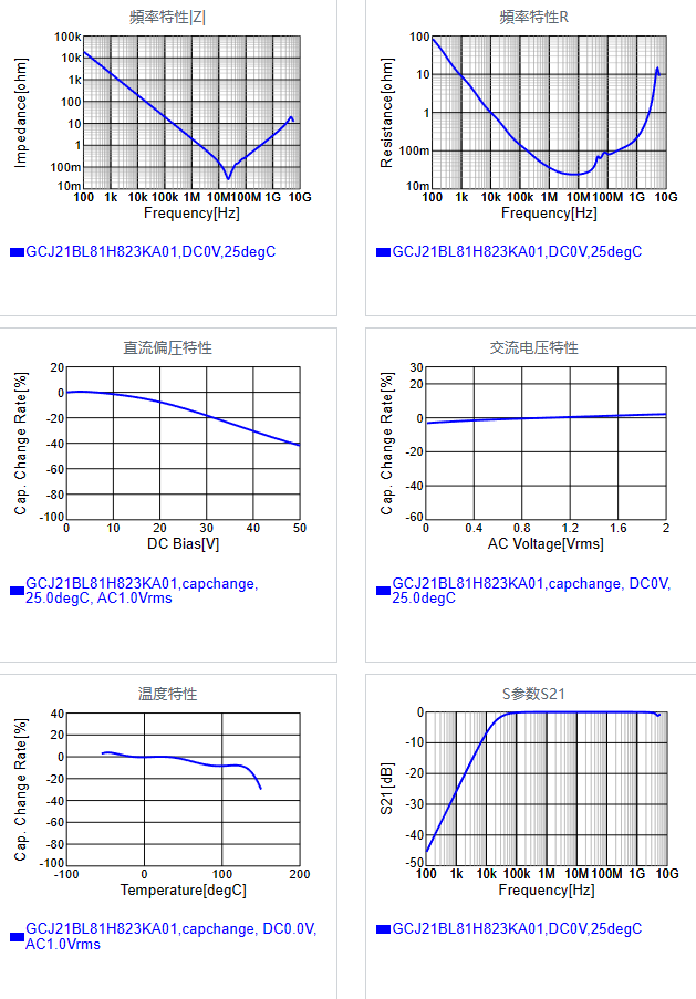 GCJ21BL81H823KA01#.png