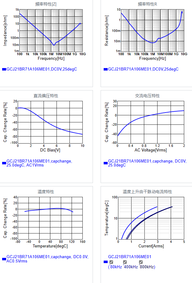GCJ21BR71A106ME01#.png