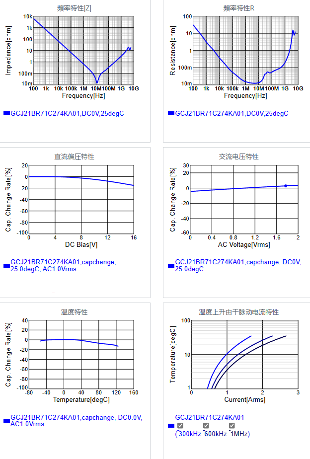 GCJ21BR71C274KA01#.png