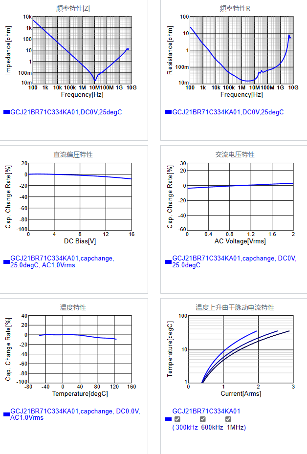 GCJ21BR71C334KA01#.png