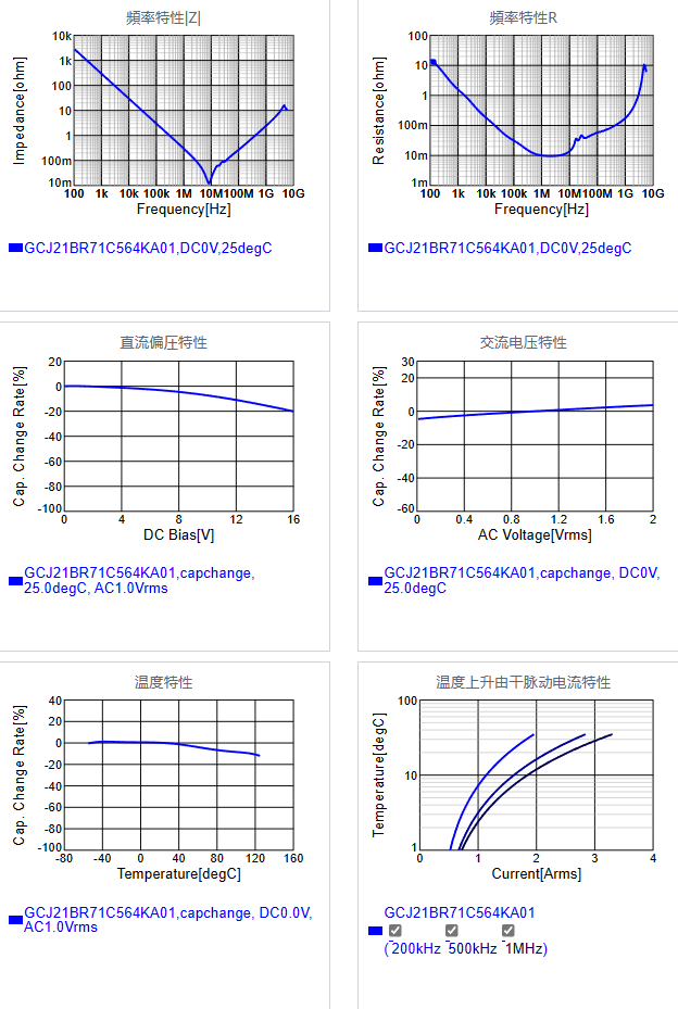 GCJ21BR71C564KA01#.png