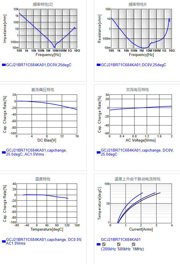 GCJ21BR71C684KA01#.png