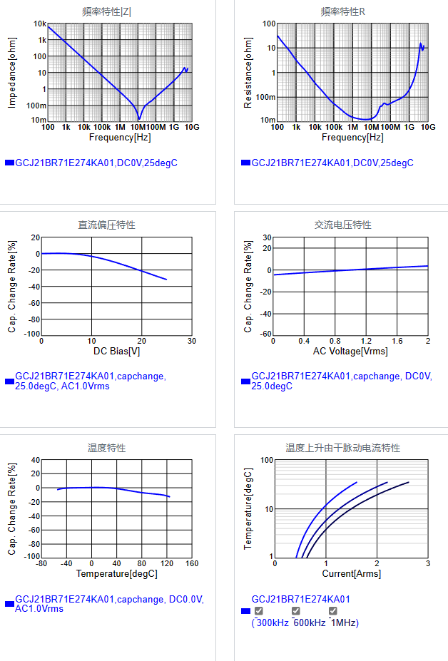 GCJ21BR71E274KA01#.png