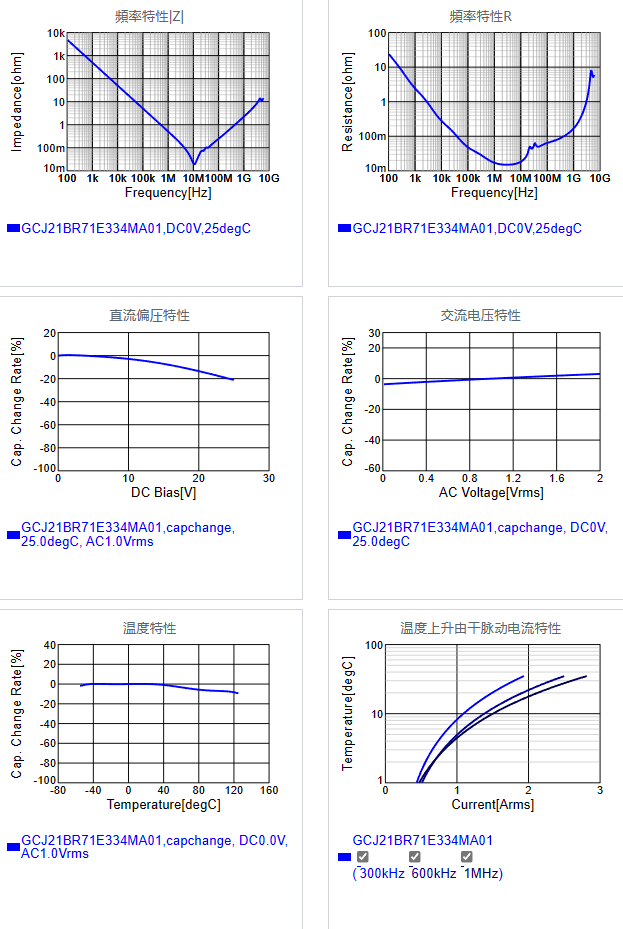 GCJ21BR71E334MA01#.png