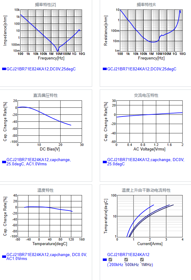 GCJ21BR71E824KA12#.png