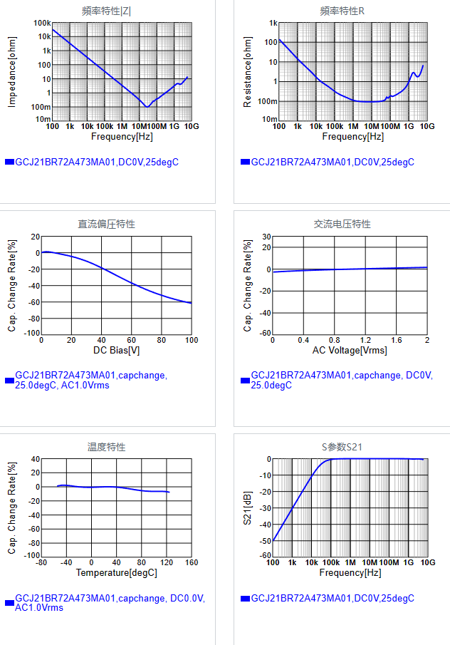 GCJ21BR72A473MA01#.png