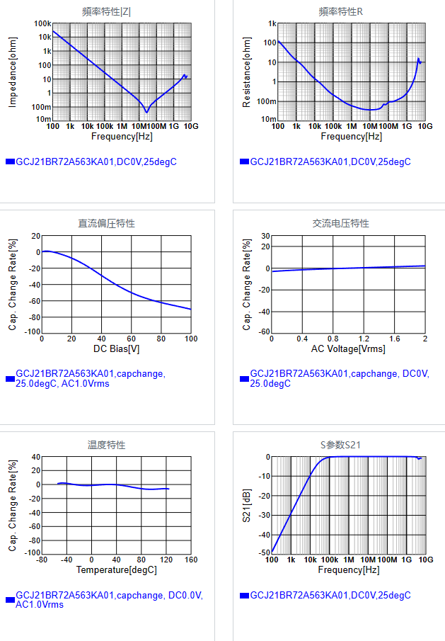 GCJ21BR72A563KA01#.png