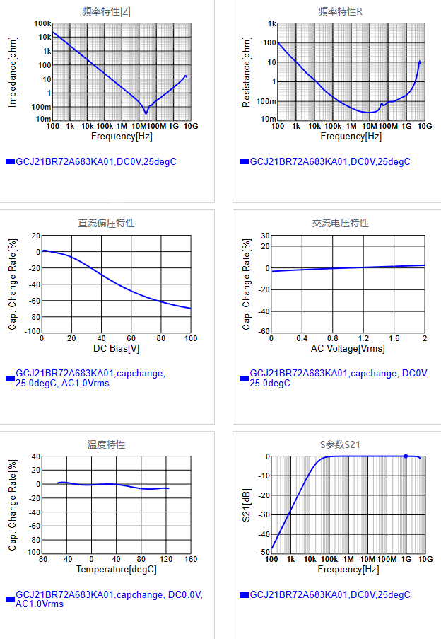 GCJ21BR72A683KA01#.png