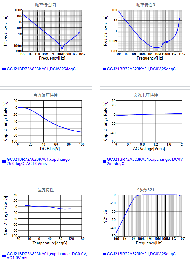GCJ21BR72A823KA01#.png