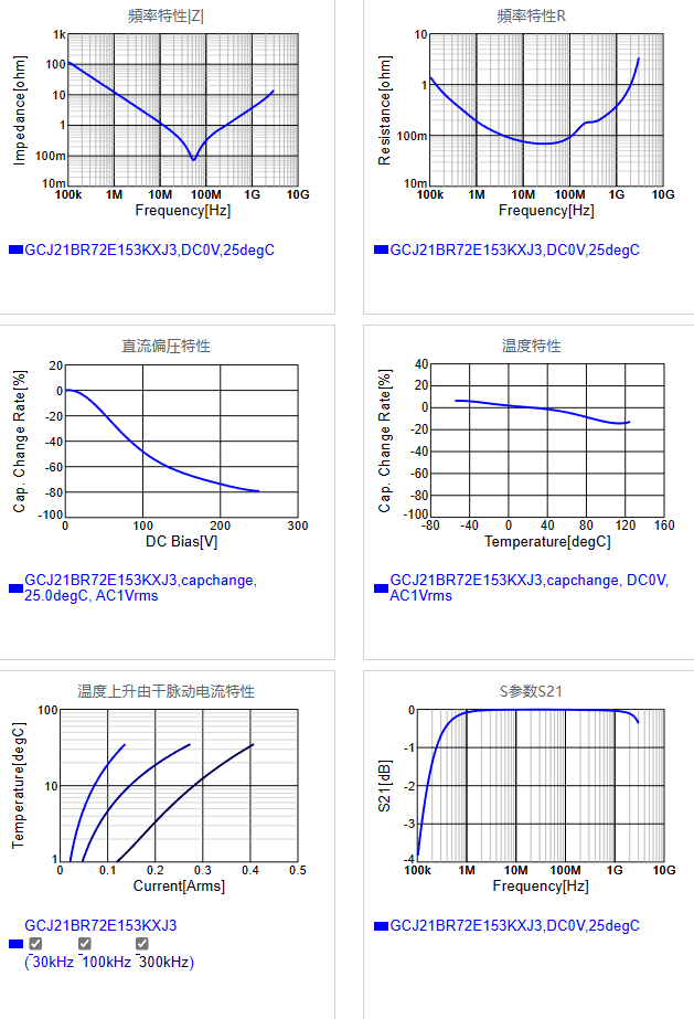 GCJ21BR72E153KXJ3#.png