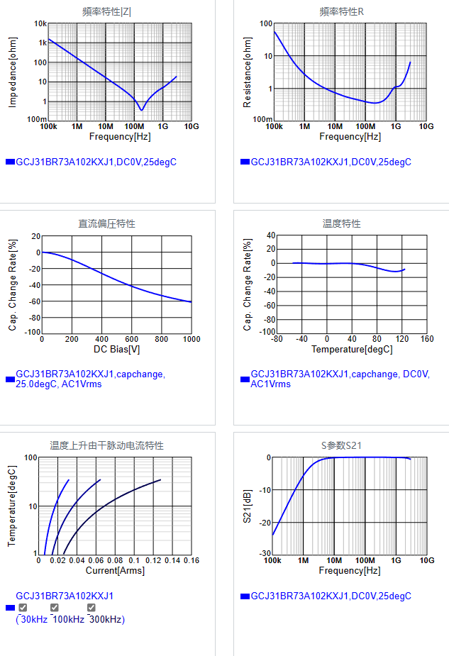 GCJ31BR73A102KXJ1#.png