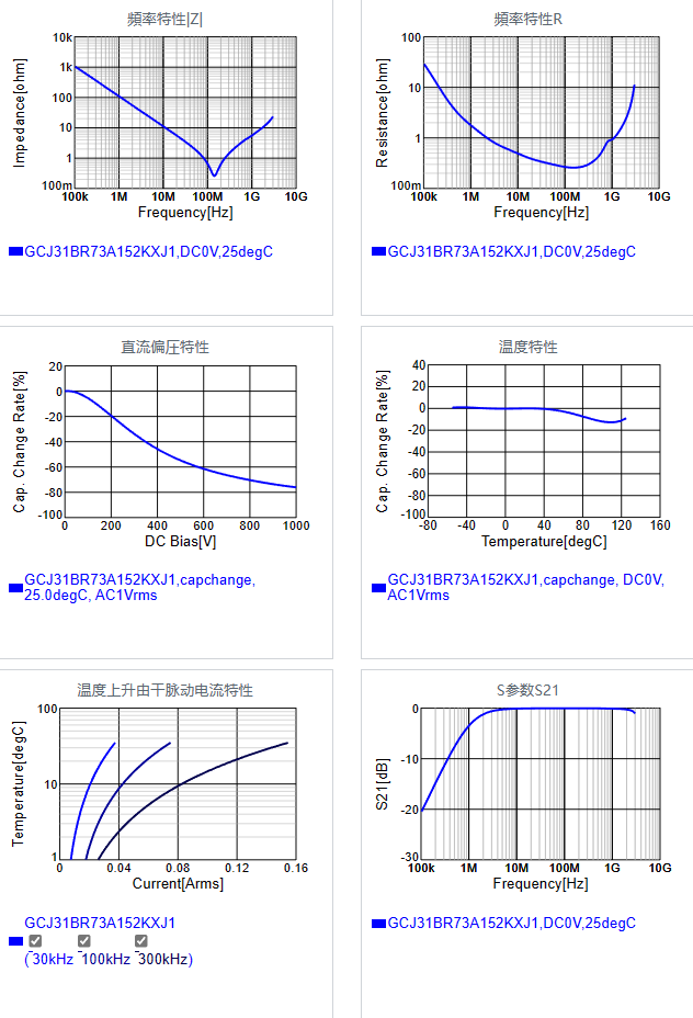 GCJ31BR73A152KXJ1#.png