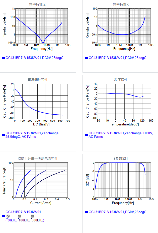 GCJ31BR7LV153KW01#.png