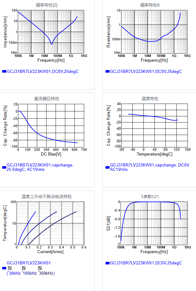GCJ31BR7LV223KW01#.png